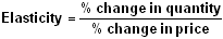 Elasticity